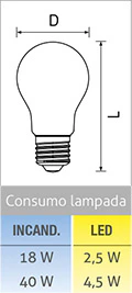 Produktbild 5